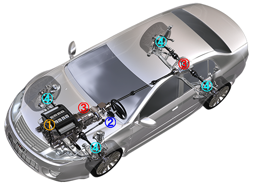 什麼(me)是軸承(cheng)?~必須了(le)解的基(jī)礎知識(shi)及軸承(cheng)的作用(yong)