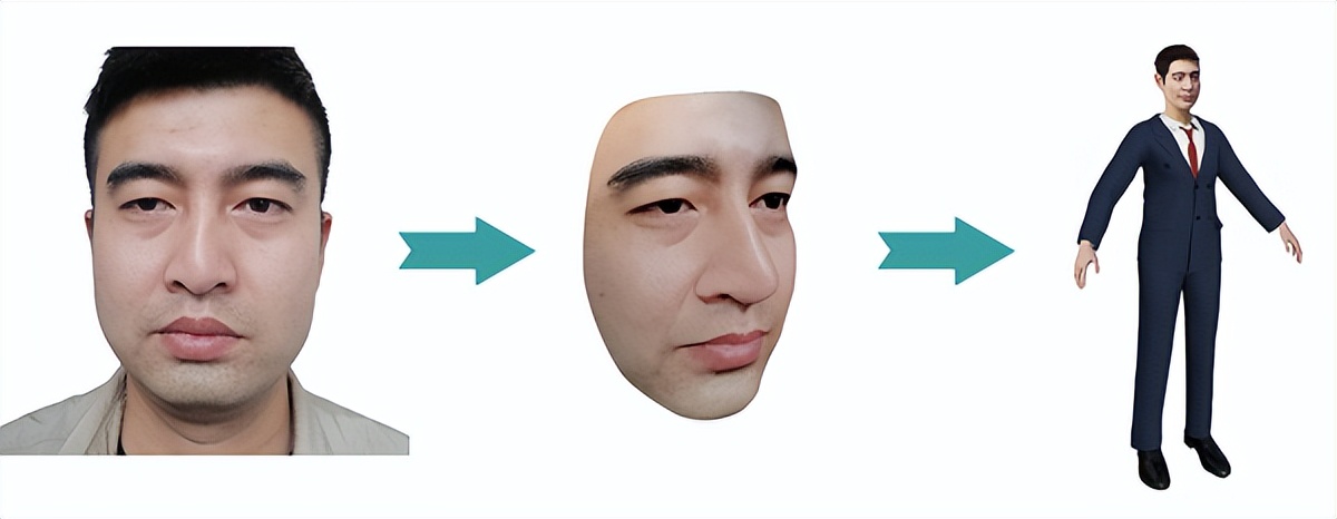 疫情(qíng)下服裝行業迎(ying)來嚴峻大考！翰(hàn)飛科技“虛拟試(shì)衣”已成必然趨(qū)勢